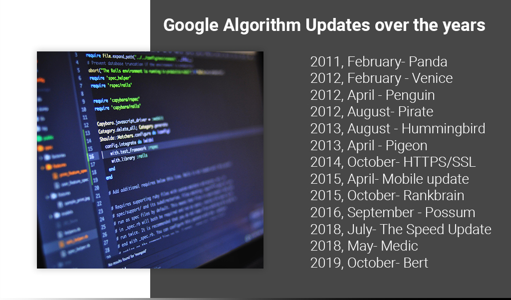 google algorithm updates