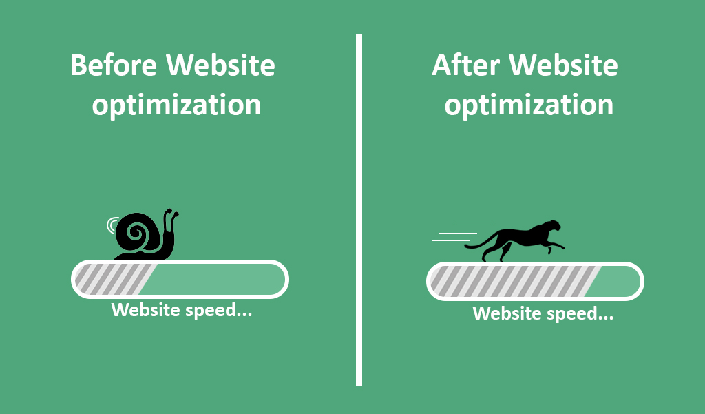 website-optimization