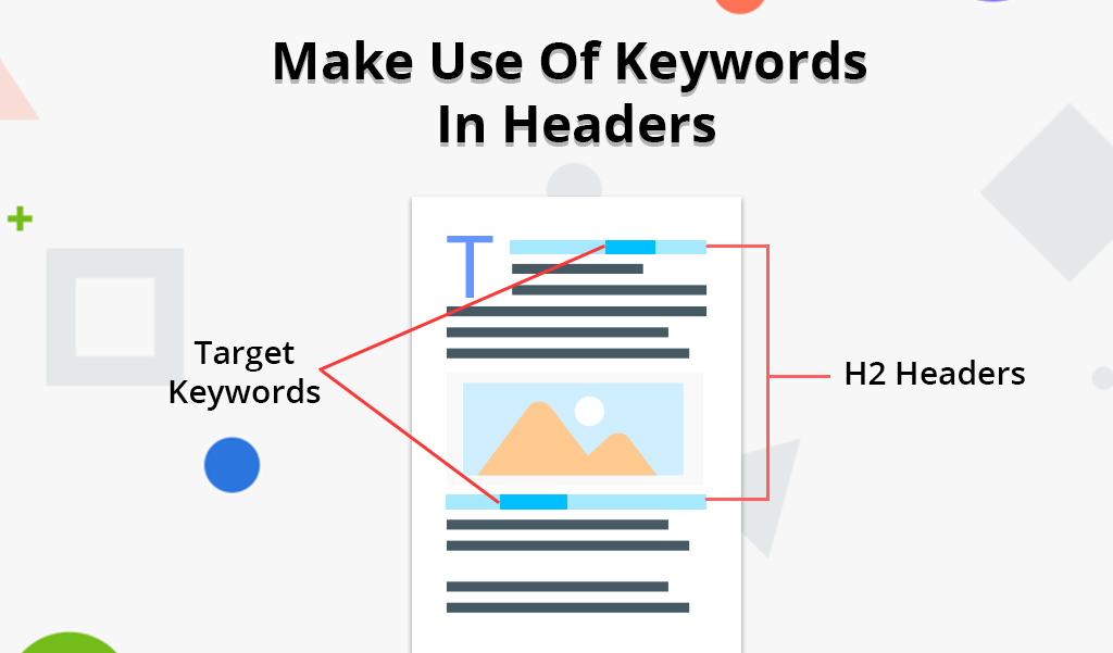 how to use keywords,keywords in blogs,how to use keywords in blog correctly