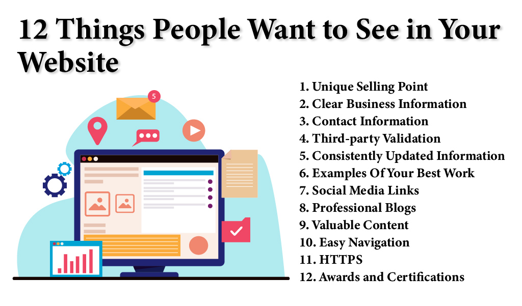 12 Things People Want to see in your website- web design jacksonville