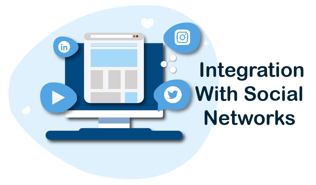 Integration With Social Networks- YashaaGlobal - Web design Jacksonville