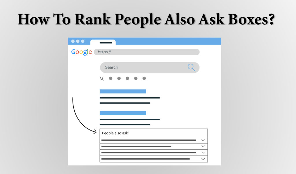 How to rank people also ask boxes