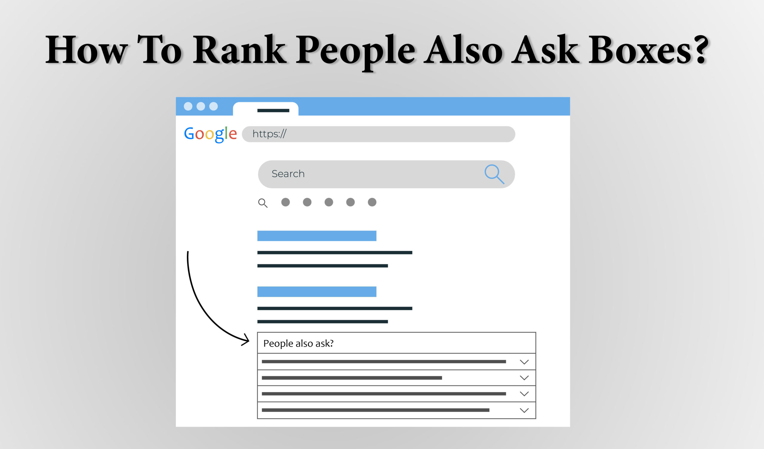 How to rank in ‘People Also Ask’ boxes?