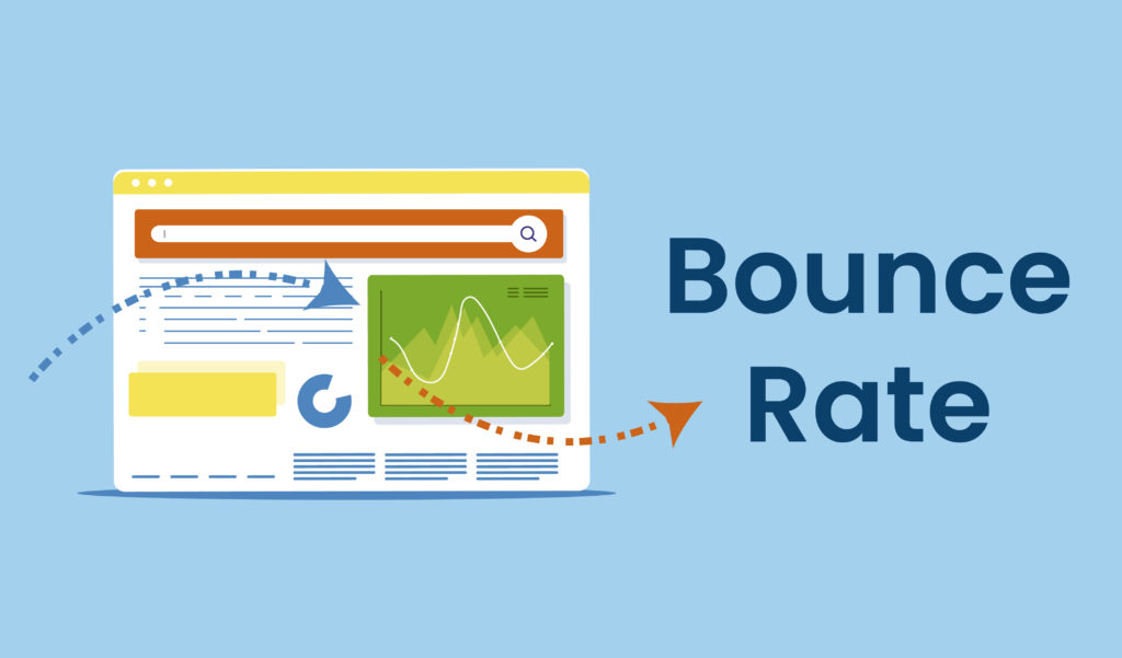 Website Bounce rate