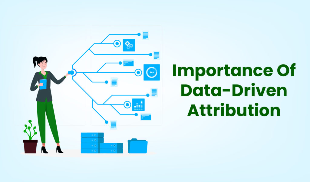 Importance of Data-Driven Attribution