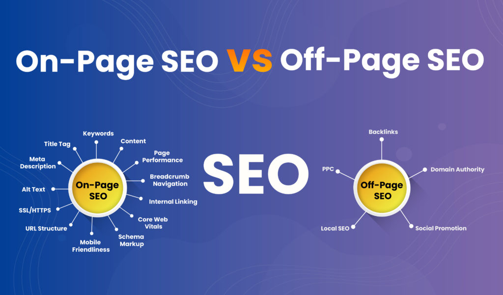 On-page vs Off-page SEO