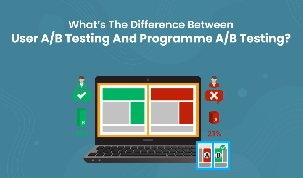 What’s the difference between user A/B testing and programme A/B testing?