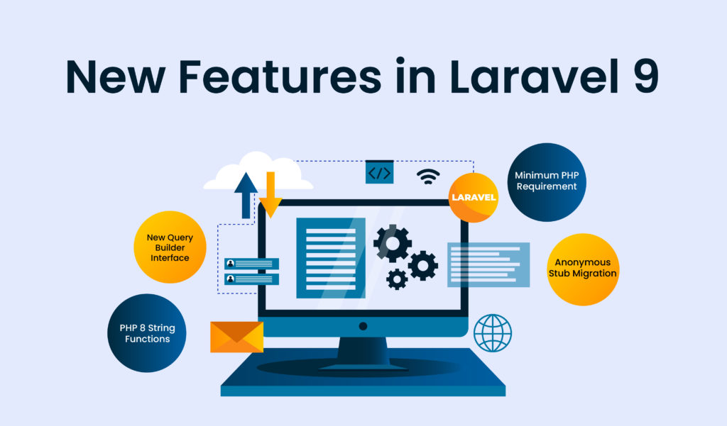 New Features in Laravel 9