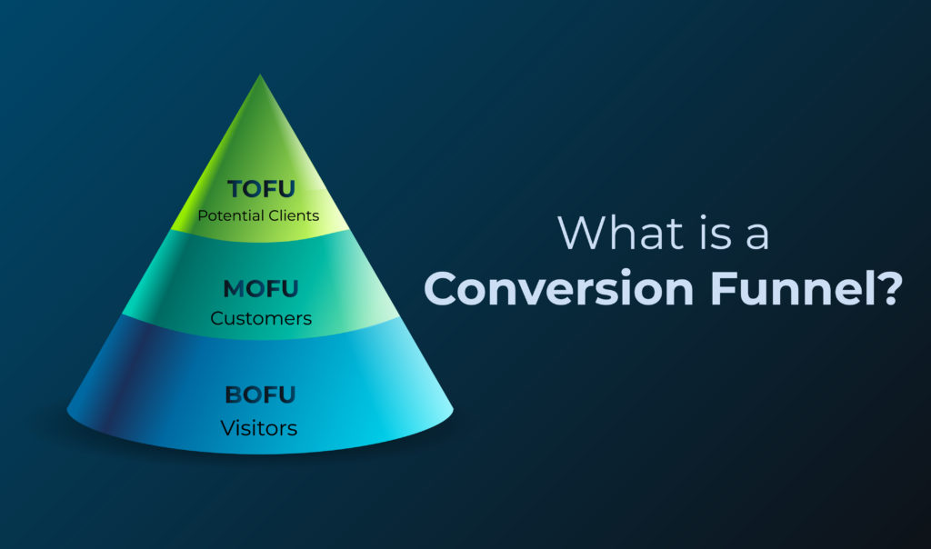 What is a conversion funnel?