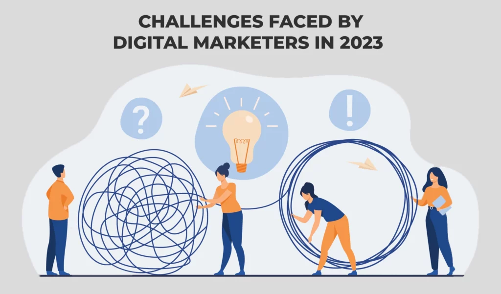 challenges faced by digital marketers in 2023