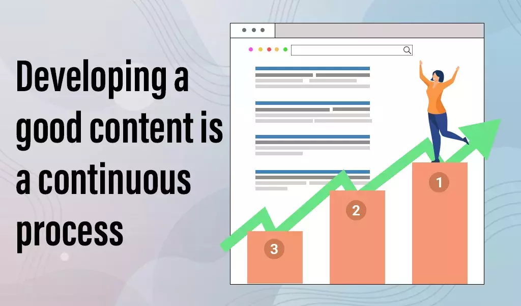 developing good content is a continuous process