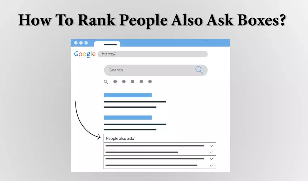 how to rank in people also ask boxes
