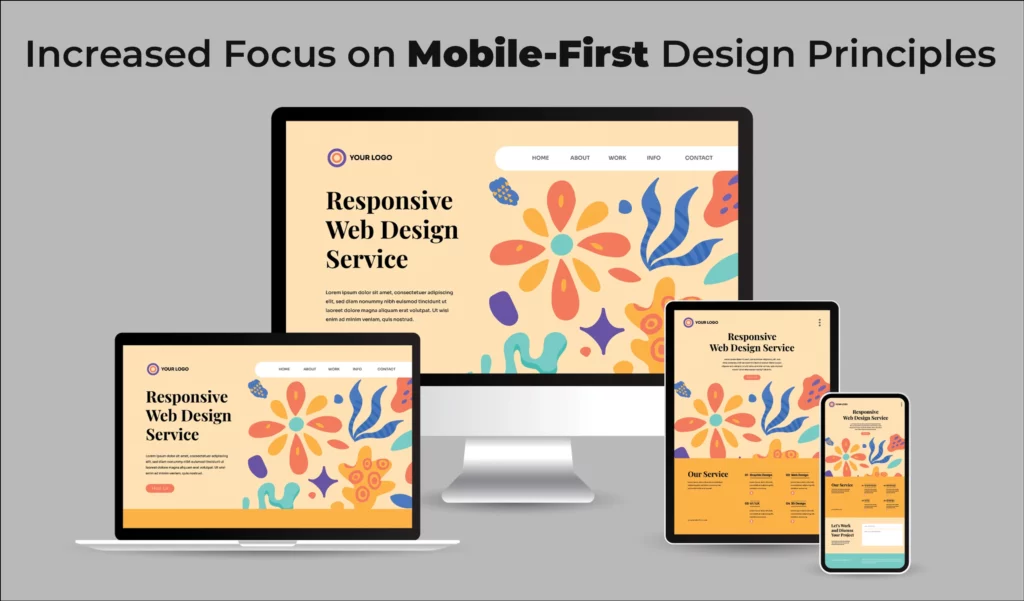 increased focus on mobile first design principles
