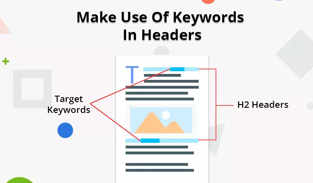 make use of the keywords in headers