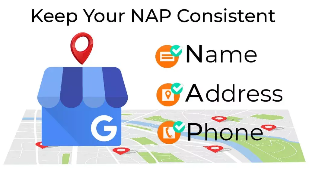 nap information name address and phone number