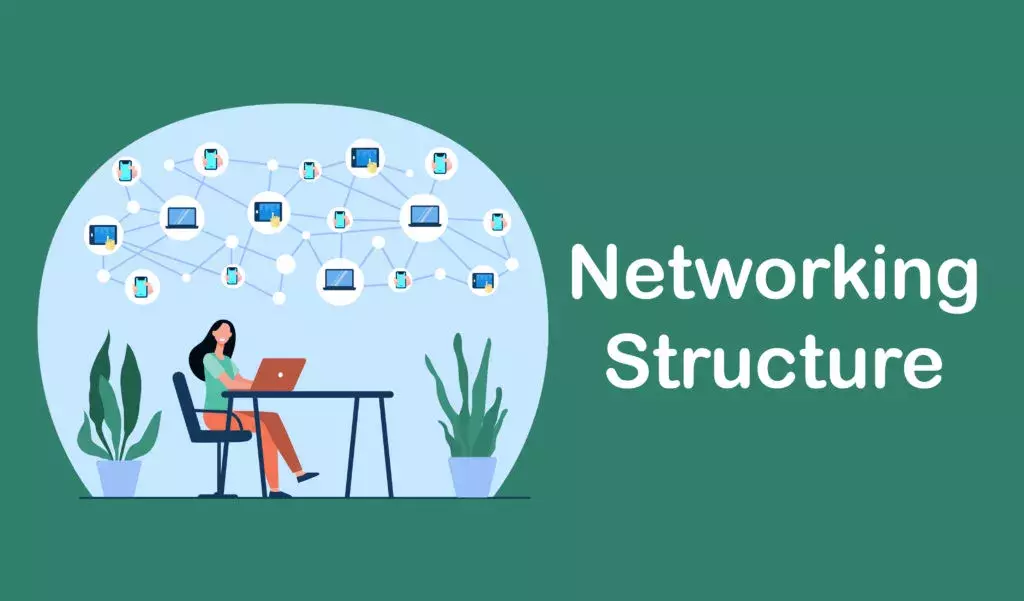networking structure