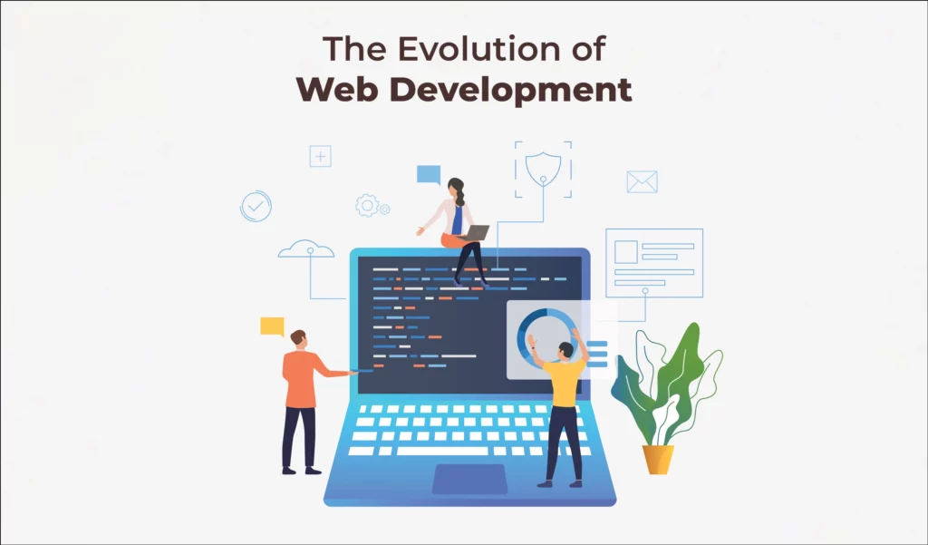 the evolution of web development