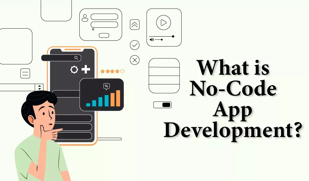 what is no code app development