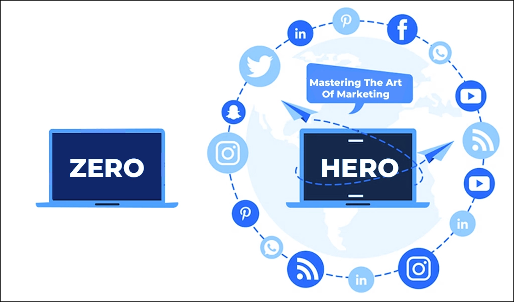 from zero to hero mastering the art of marketing your startups first website