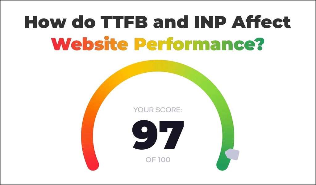 how do ttfb and inp affect website performance