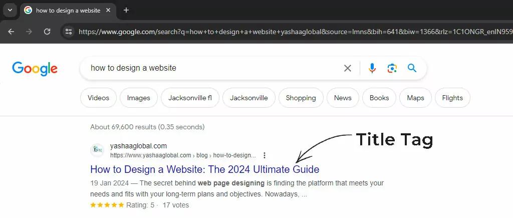 Page title tag in SEO