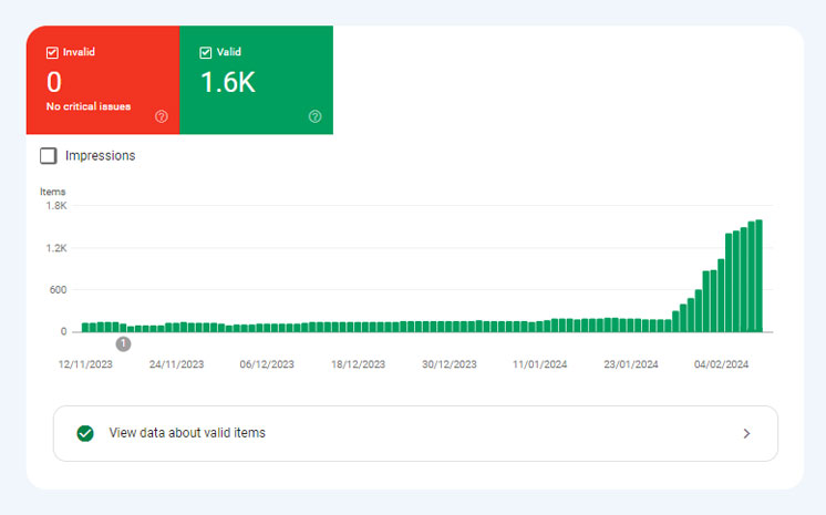 Structured data in Google Search Console